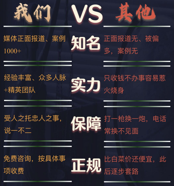 平山区私家调查公司的费用是多少